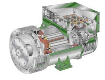椰林镇发电机内部结构图